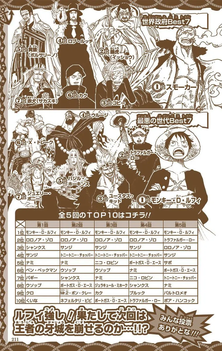 One Piece Digital Colored Chapter 763 image 30